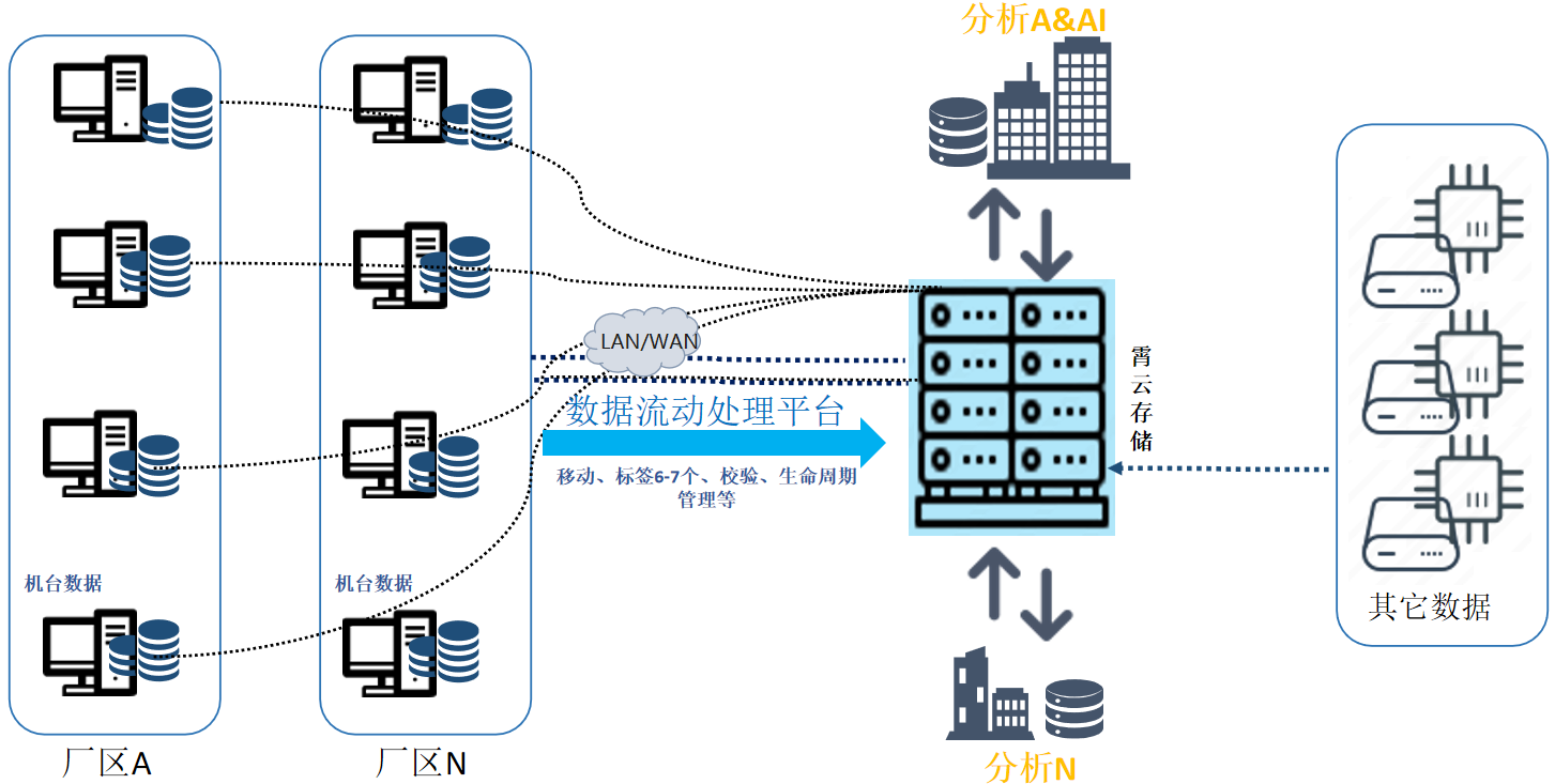 solution-制造.png
